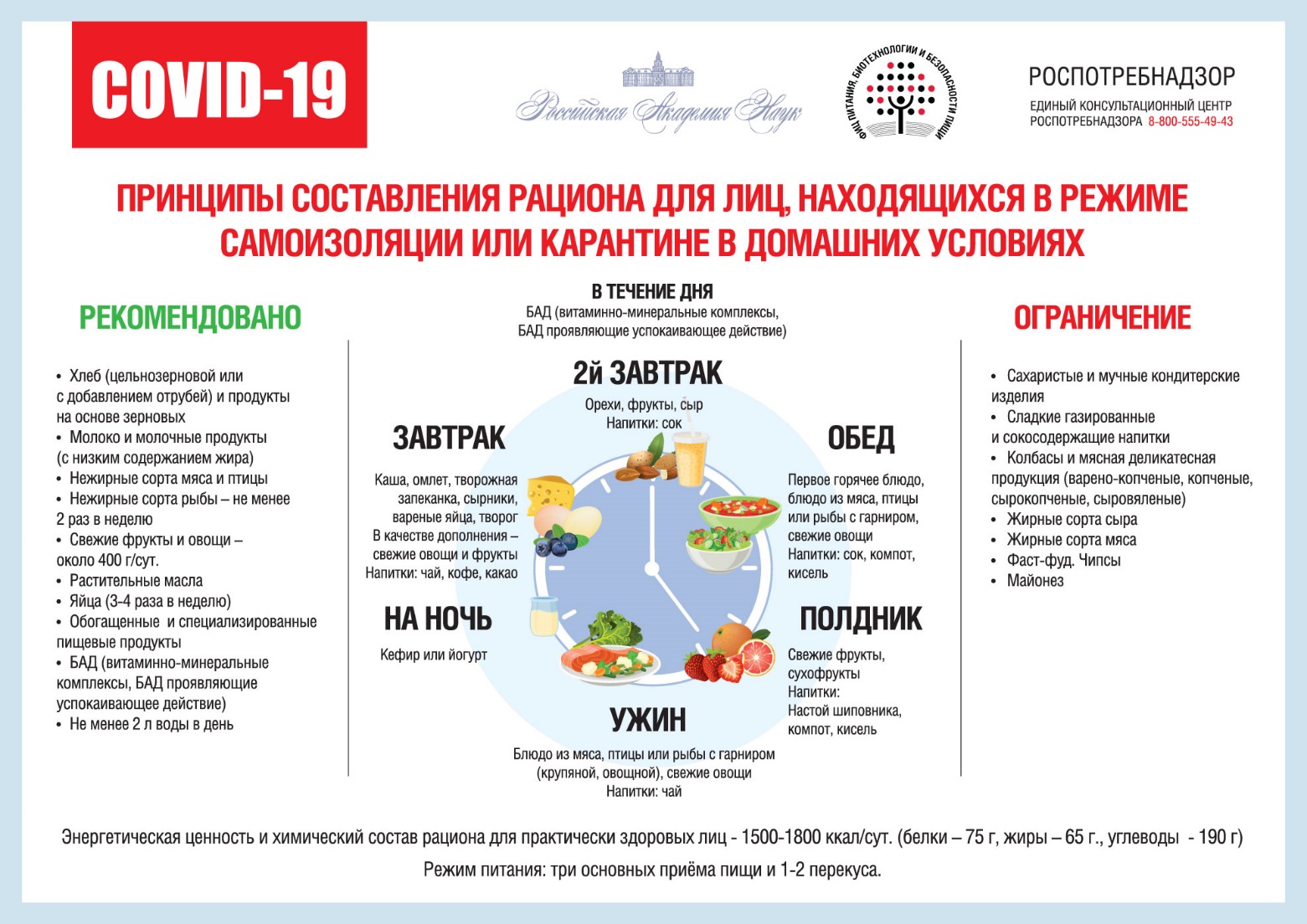 Плакат COVID